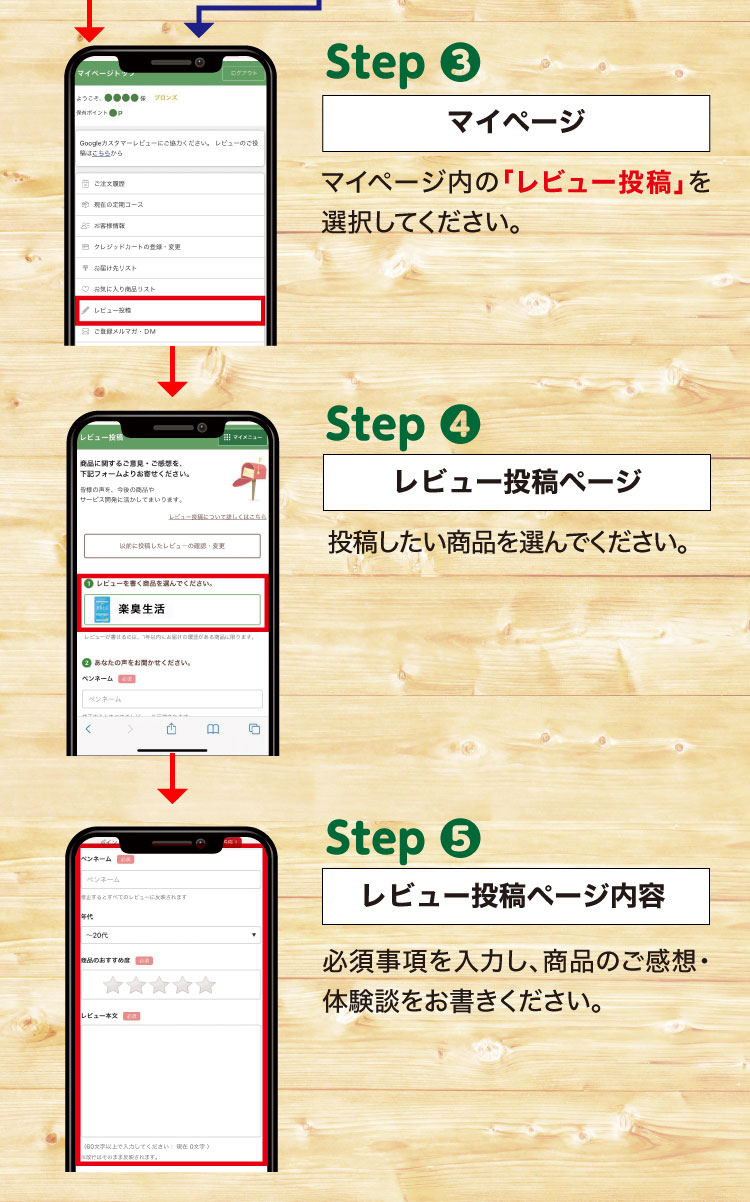 必要事項を記入し、ご感想や体験談をお書きください。