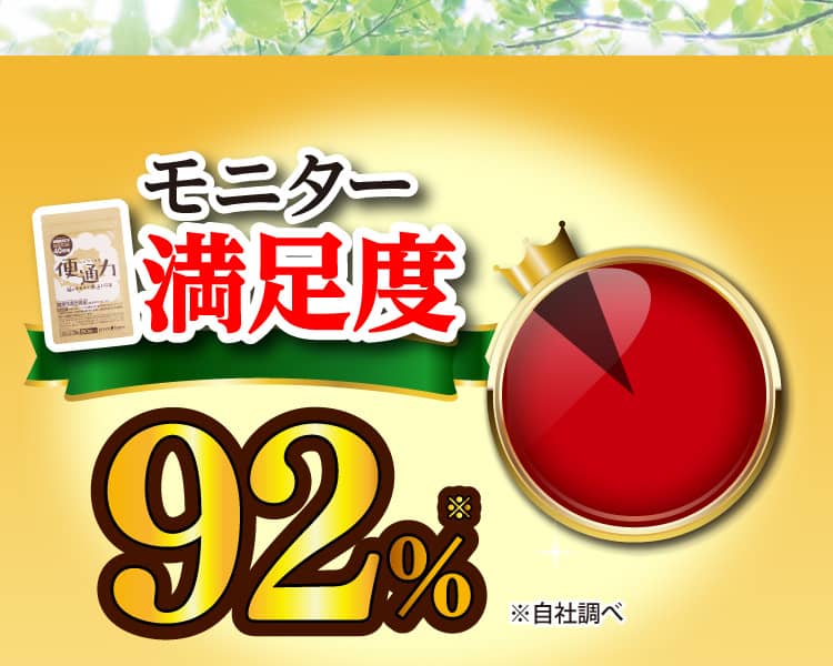 モニター満足度92%※自社調べ