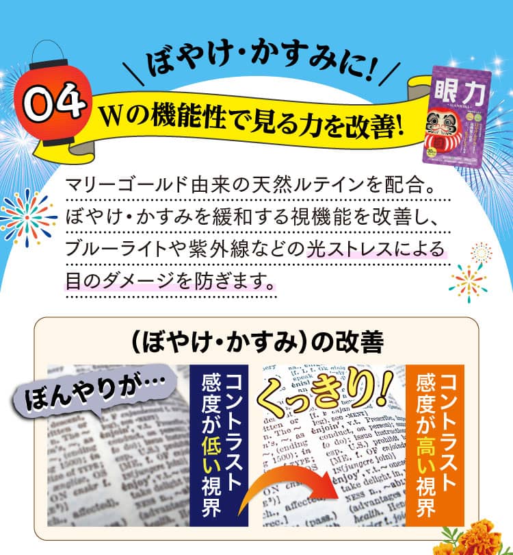 ぼやけ・かすみに！Wの機能性で見る力を改善！
