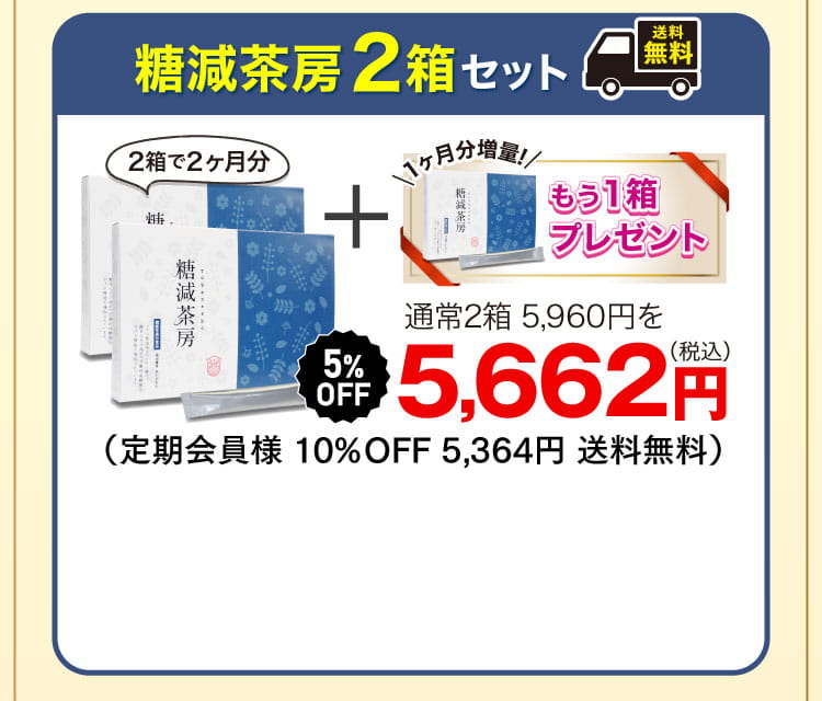 糖減茶房2箱セット