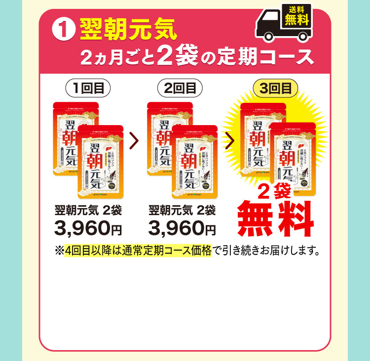 翌朝元気2カ月ごと2袋の定期コース