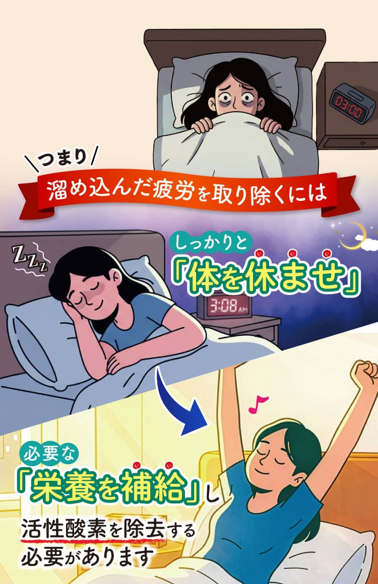 疲労を取り除くには活性酸素を除去する必要があります