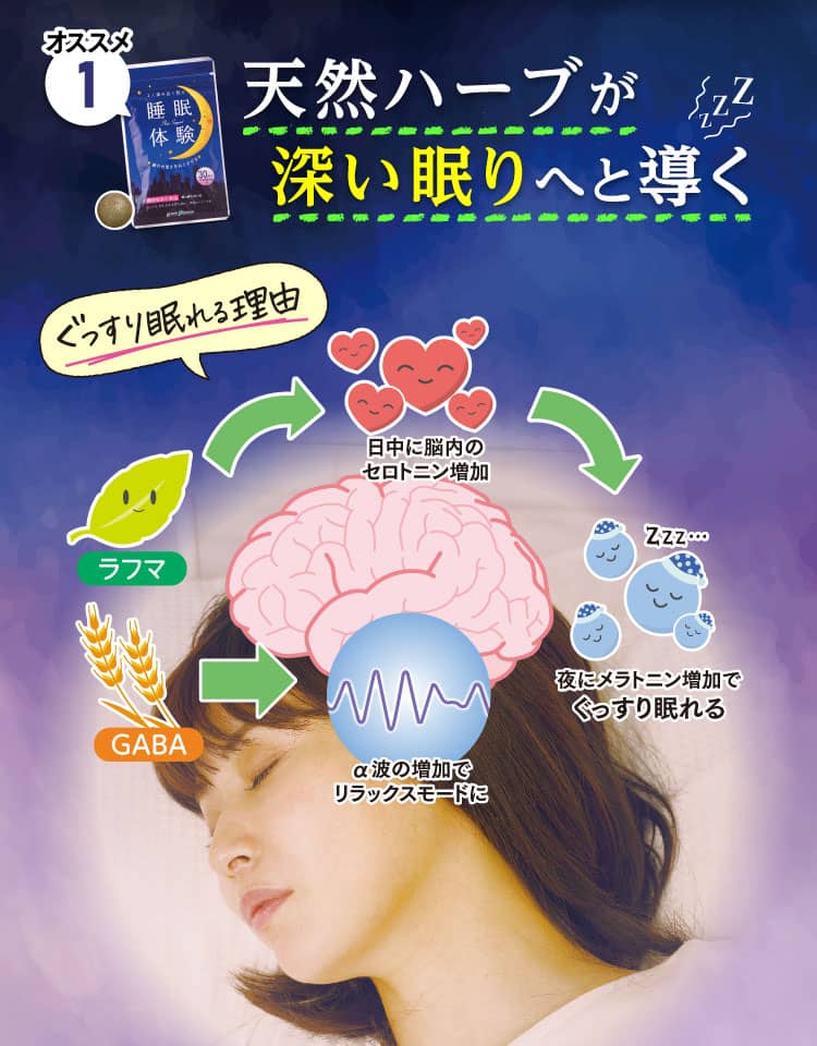 天然ハーブが深い眠りへと導く睡眠体験