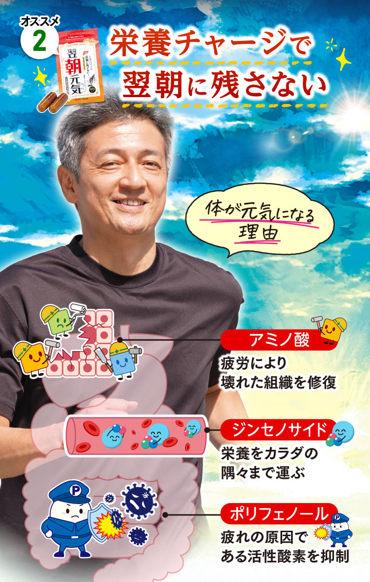 栄養チャージで翌朝に残さない翌朝元気