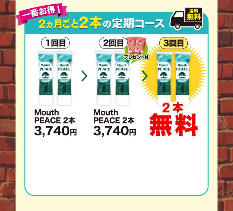 マウスピース2-2オファー