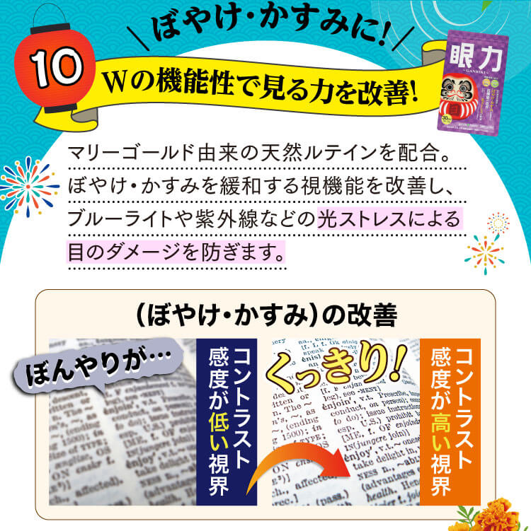 ぼやけ・かすみに！Wの機能性で見る力を改善！