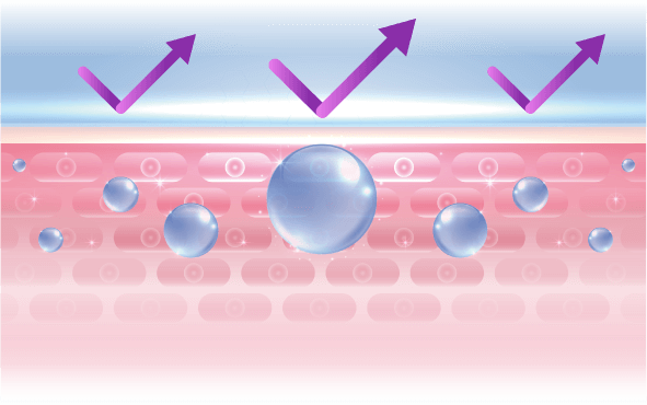 バリア強化された肌イメージ