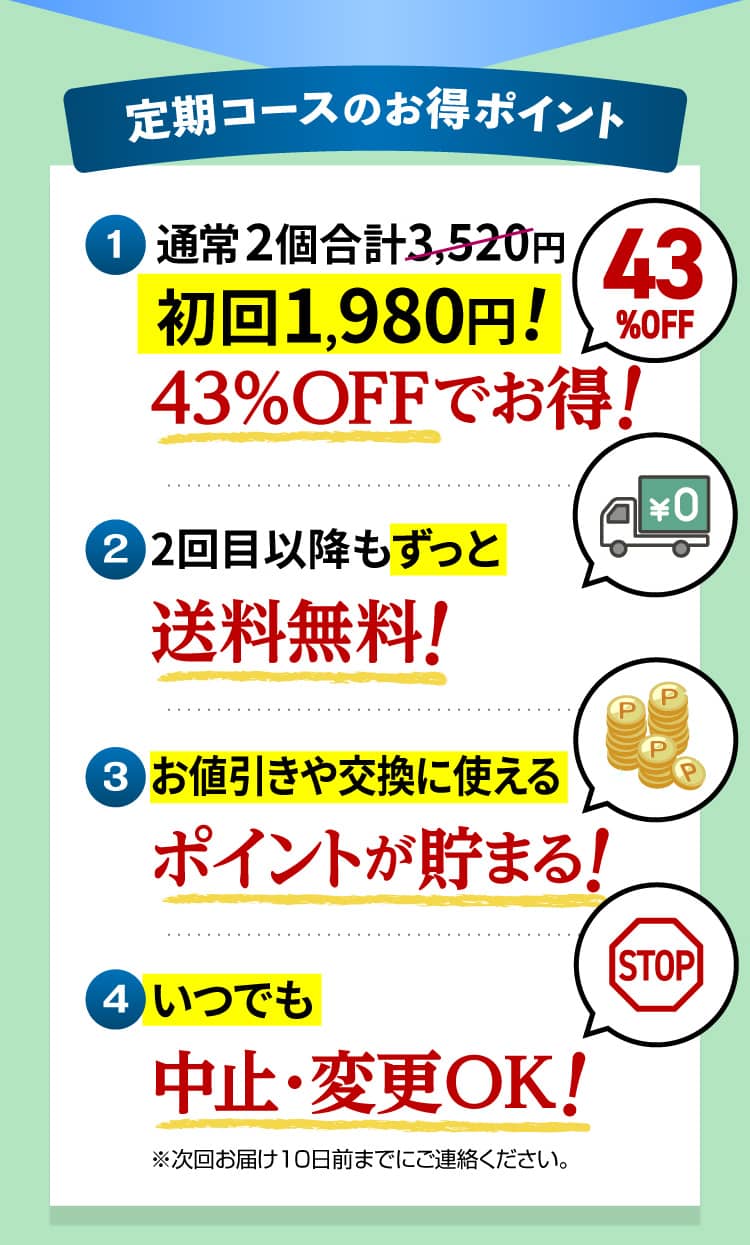 定期コースのお得ポイント 1.通常 2個合計3,520円 初回1,980円! 2.2回目以降もずっと送料無料! 3.お値引きや交換に使えるポイントが貯まる! 4.いつでも中止・変更OK!