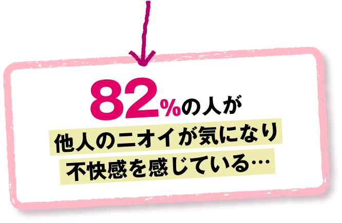 82%の人が他人のニオイが気になり不快感を感じている・・・