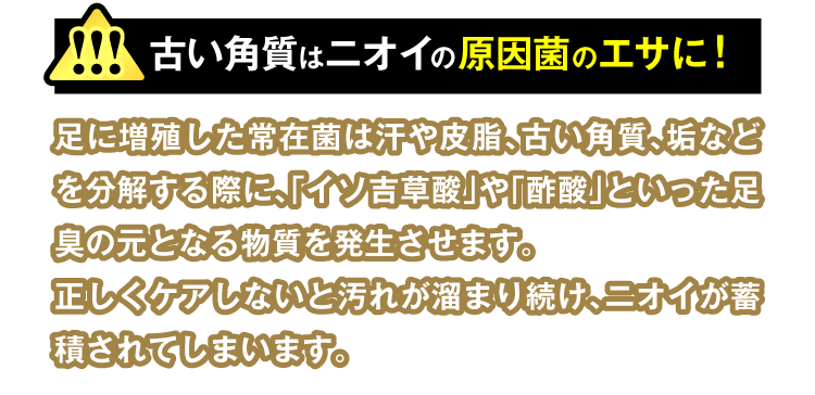 正しくケアしないと汚れが溜まり続け、ニオイが蓄積されてしまいます。古い角質はニオイの原因菌のエサに！足に増殖した常在菌は汗や皮脂、古い角質、垢などを分解する際に、「イソ吉草酸」や「酢酸」といった足臭の元となる物質を発生させます。