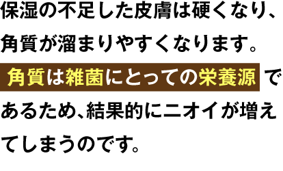 保湿の不足した皮膚は硬くなり、角質が溜まりやすくなります。角質は雑菌にとっての栄養源 であるため、結果的にニオイが増えてしまうのです。