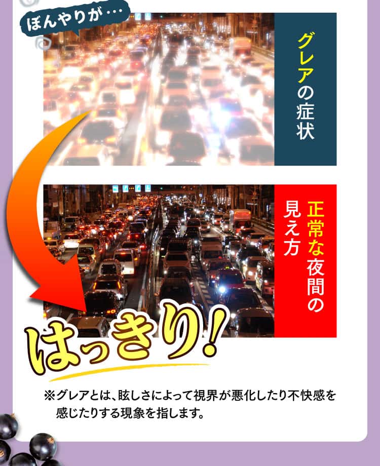 ぼんやりがはっきり