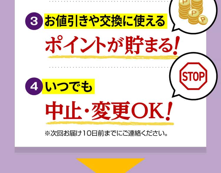 定期コースのお得ポイント3・4
