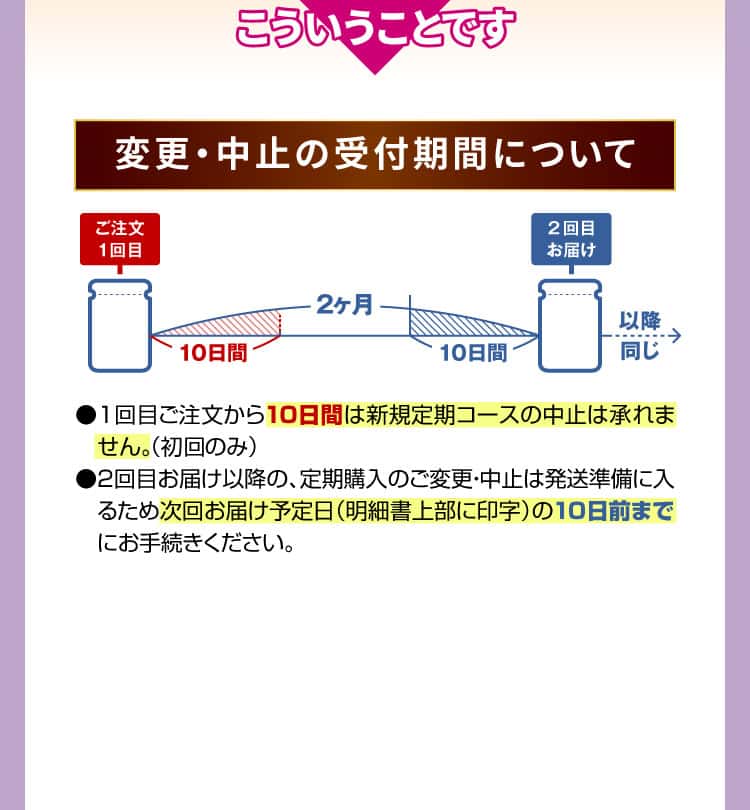 変更・中止の受付期間について