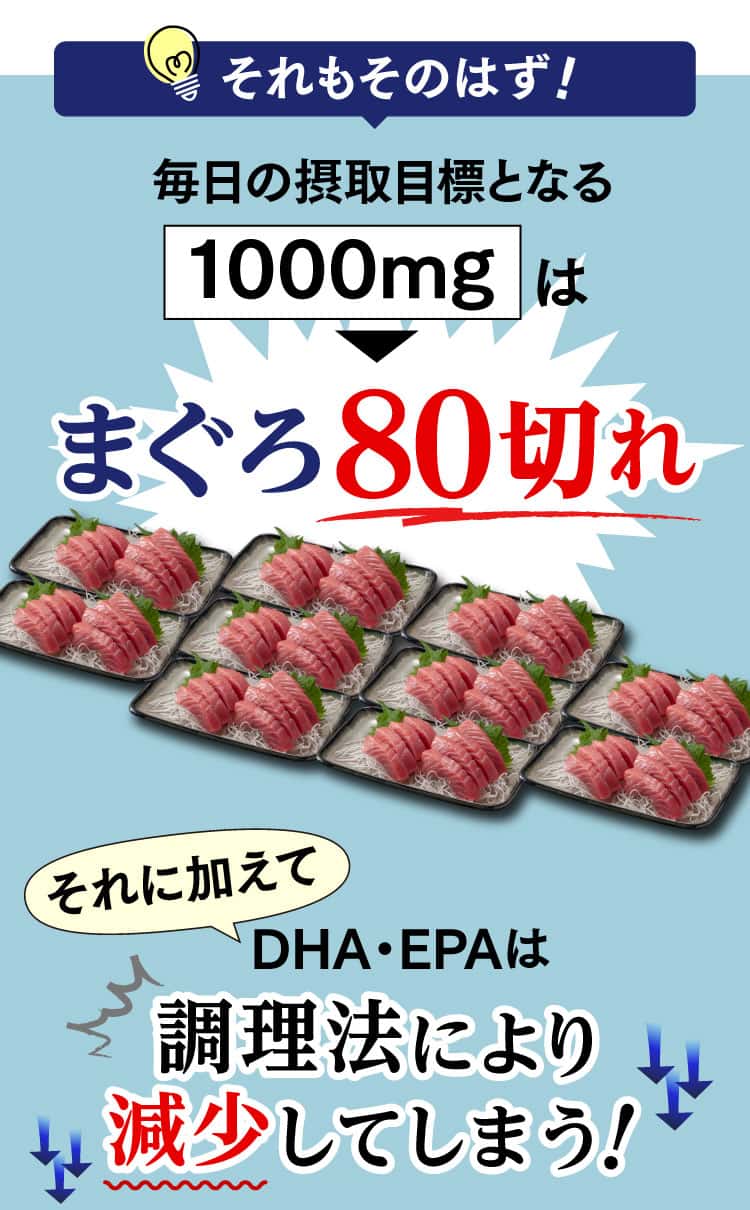 DHA・EPA1000mgはマグロ80切れ