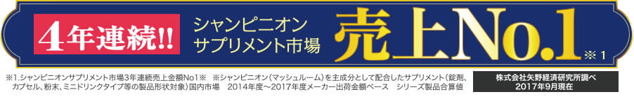 4年連続売上NO.1の口臭サプリ。レビューの口コミ高評価多数！楽天市場ランキング、堂々の1位