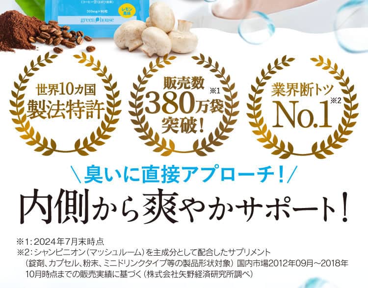 内側から爽やかサポート！　口臭ケア商品で10年以上売れ続け、累計370万袋販売した売上日本一の口臭対策サプリメントです。