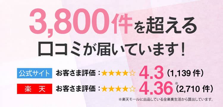 口コミ2000件以上　口臭が治った、口臭が消えたと口コミやレビューでも高評価！