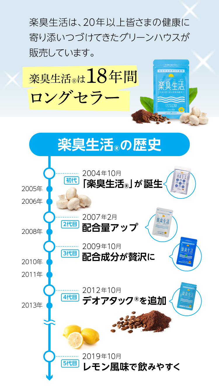 楽臭生活は18年間ロングセラー