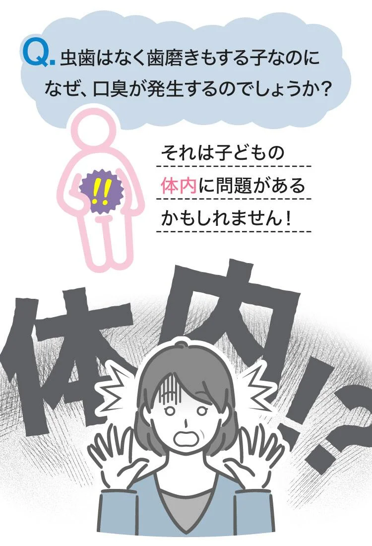 虫歯はなく歯磨きもしているのに口臭が発生する。それは体内に問題があるかもしれません！