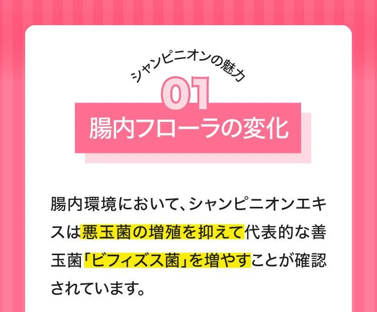 シャンピニオンの魅力1 腸内フローラの変化　悪玉菌の増殖を抑えてビフィズス菌を増やす。