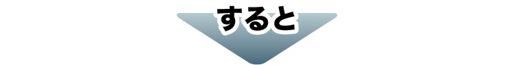 すると