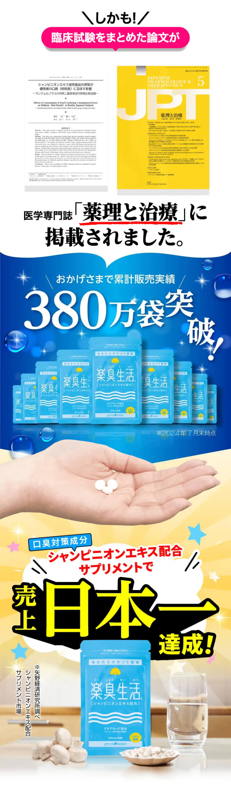 臨床試験をまとめた論文が「薬理と治療」に掲載　380万袋突破