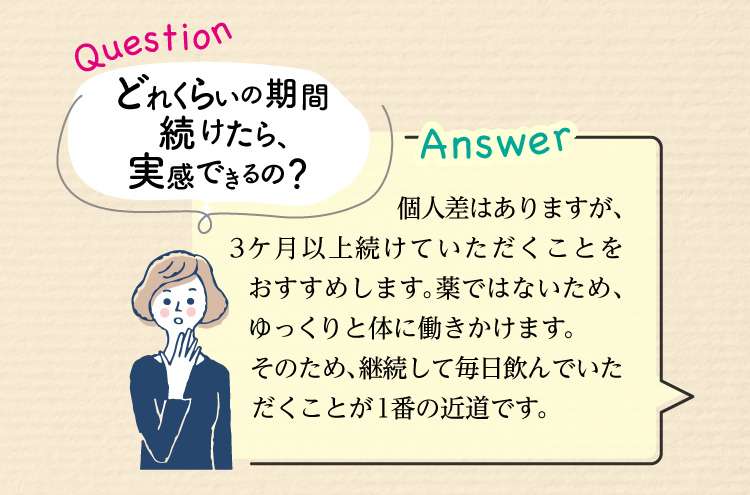 Question：どれくらいの期間続けたら、実感できるの？ Answer:個人差はありますが、3ケ月以上続けていただくことをおすすめします。薬ではないため、ゆっくりと体に働きかけます。そのため、継続して毎日飲んでいただくことが1番の近道です。