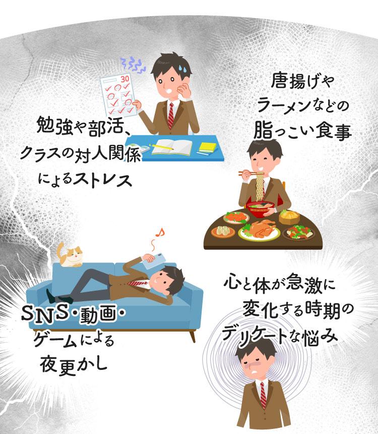 勉強や部活、対人関係によるストレス　唐揚げやラーメンなどの脂っこい食事　SNS・動画・ゲームによる夜更かし　心と体が急激に変化する時期のデリケートな悩み