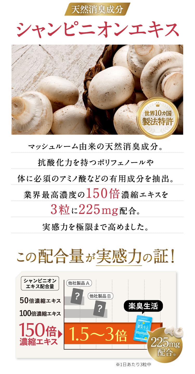 天然消臭成分　シャンピニオンエキス