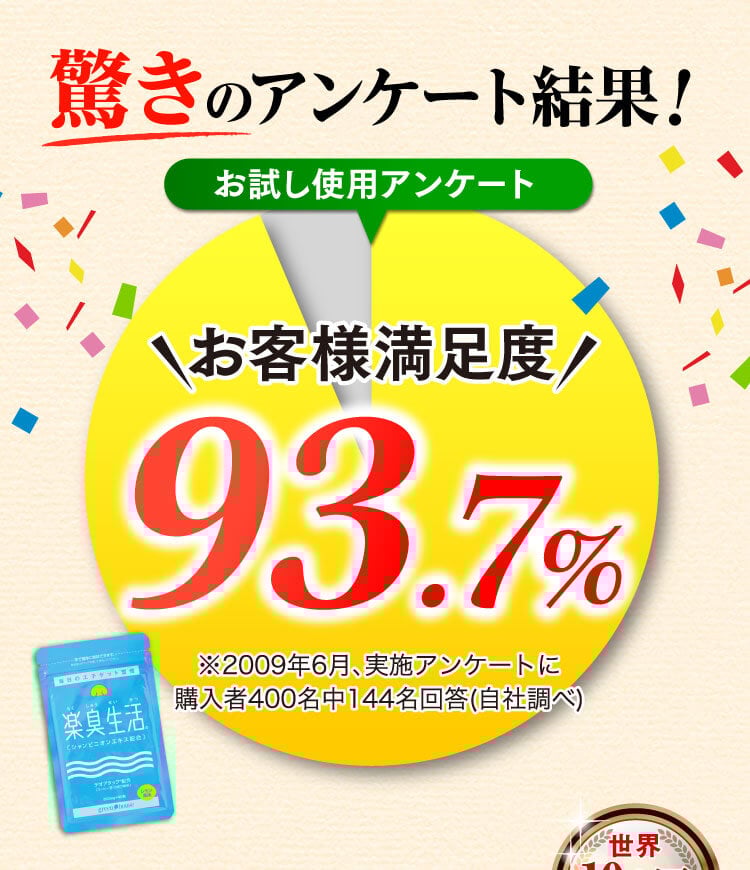 楽臭生活愛用者様のお声をご紹介します！