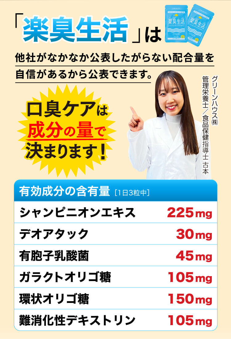 楽臭生活は自信があるから公表できます。