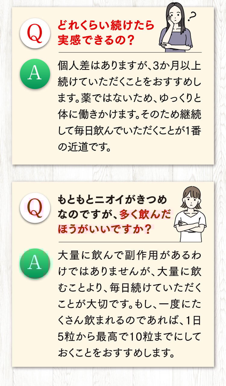 どれくらい飲んだら実感できるの？