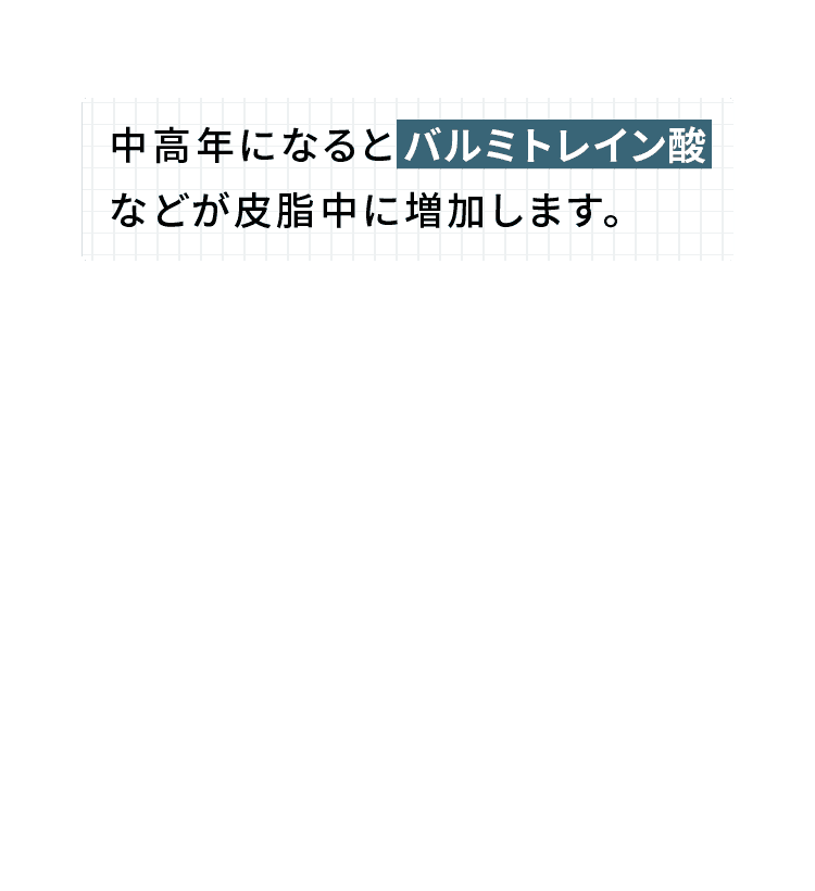 中高年になるとバルミトレイン酸などが皮脂中に増加します。