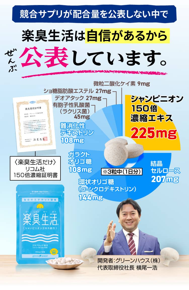 競合サプリが配合量を公表しない中で楽臭生活は自信があるからぜんぶ公表しています。