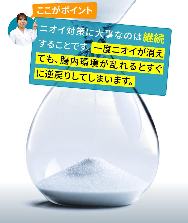 ここがポイント ニオイ対策に大事なのは継続することです。一度ニオイが消えても、腸内環境が乱れるとすぐに逆戻りしてしまいます。