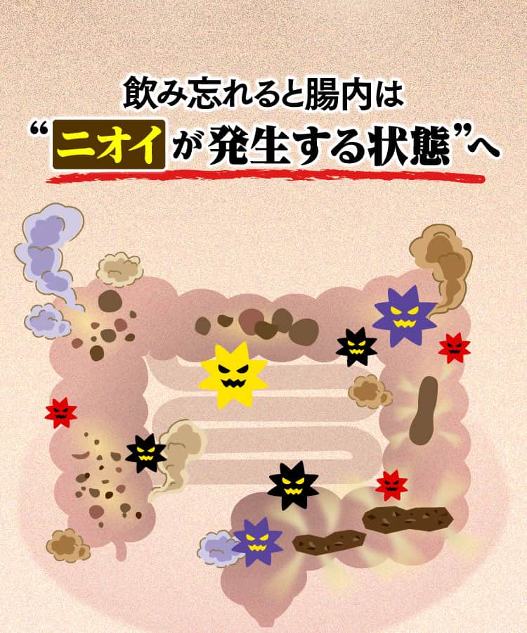 飲み忘れると腸内はニオイが発生する状態へ