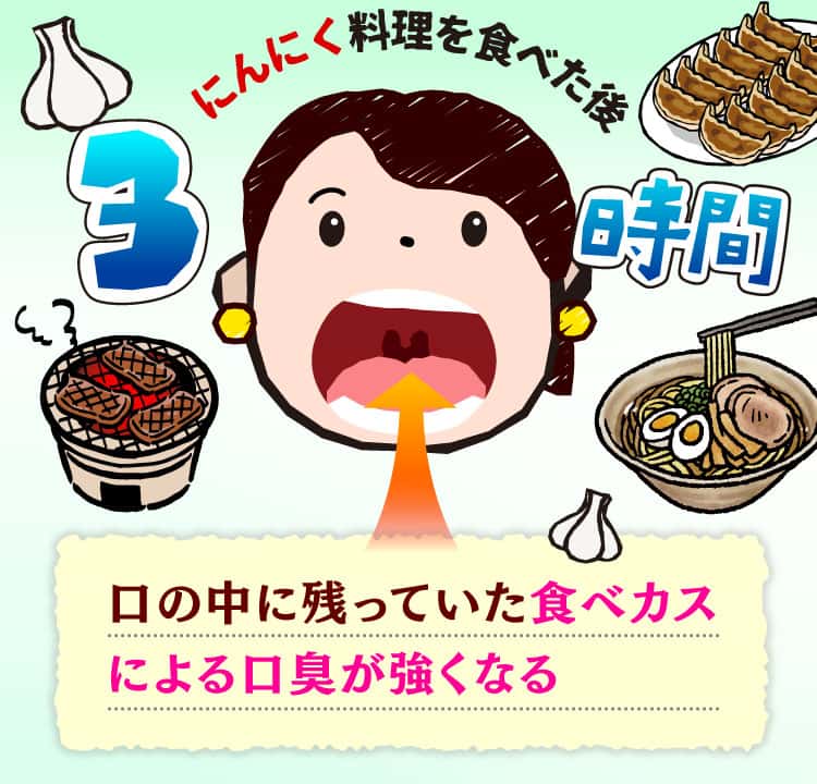 にんにくを食べた後3時間