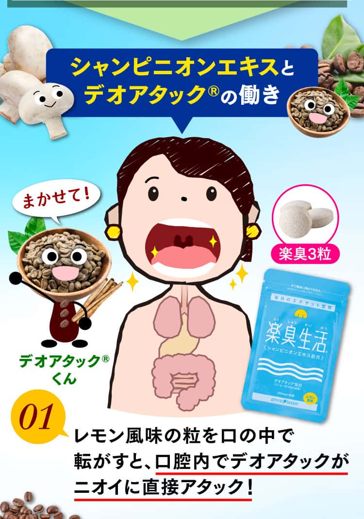シャンピニオンエキスとデオアタックの働き