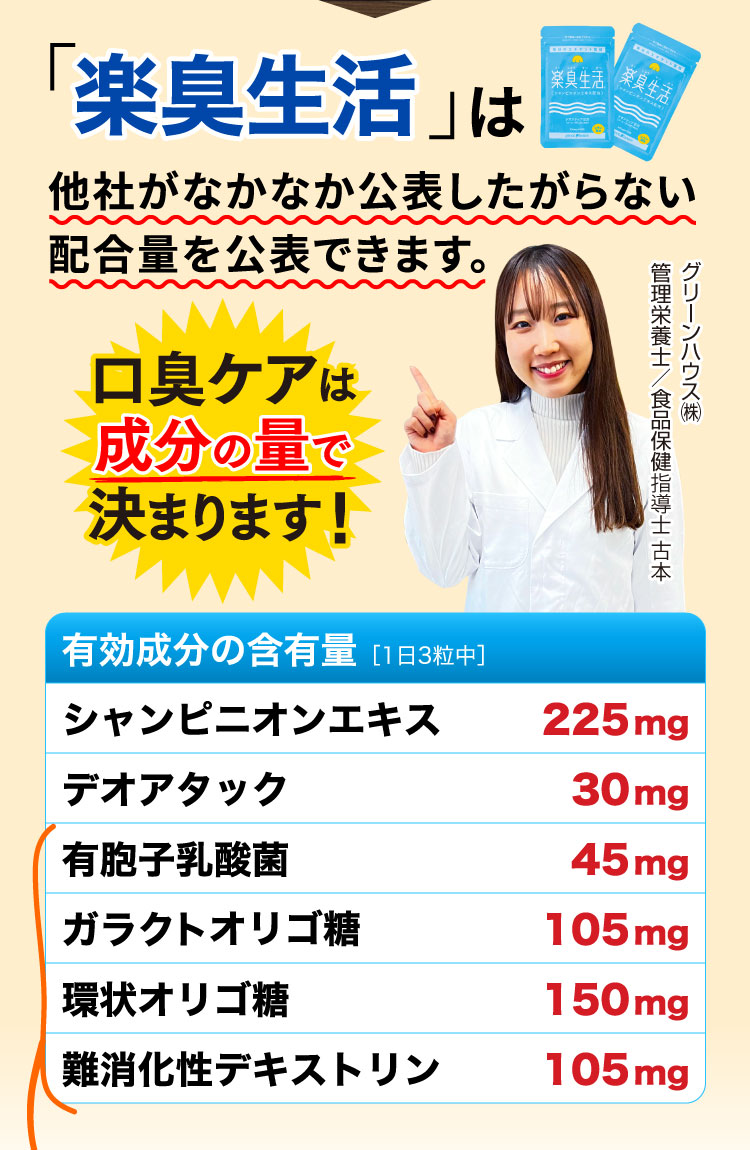楽臭生活は自信があるから公表できます。