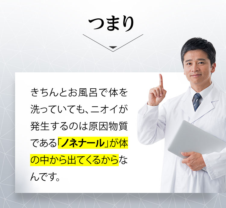 きちんとお風呂で体を洗っていても、ニオイが発生するのは原因物質である「ノネナール」が体の中から出てくるからなんです。