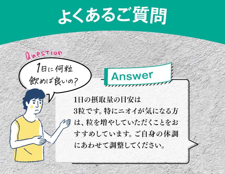 よくあるご質問 Q.1日に何粒飲めば良いの？ A.日の摂取量の目安は3粒です。特にニオイが気になる方は、粒を増やしていただくことをおすすめしています。ご自身の体調にあわせて調整してください。
