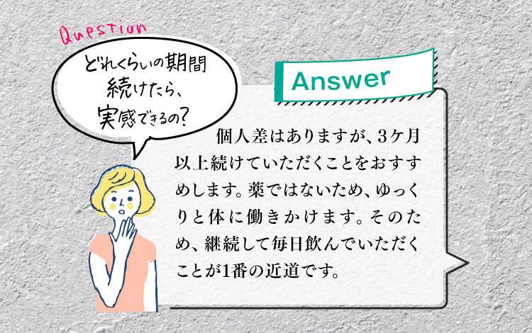 Q.2どれくらいの期間続けたら、実感できるの？ A.個人差はありますが、3ケ月以上続けていただくことをおすすめします。薬ではないため、ゆっくりと体に働きかけます。そのため、継続して毎日飲んでいただくことが1番の近道です。