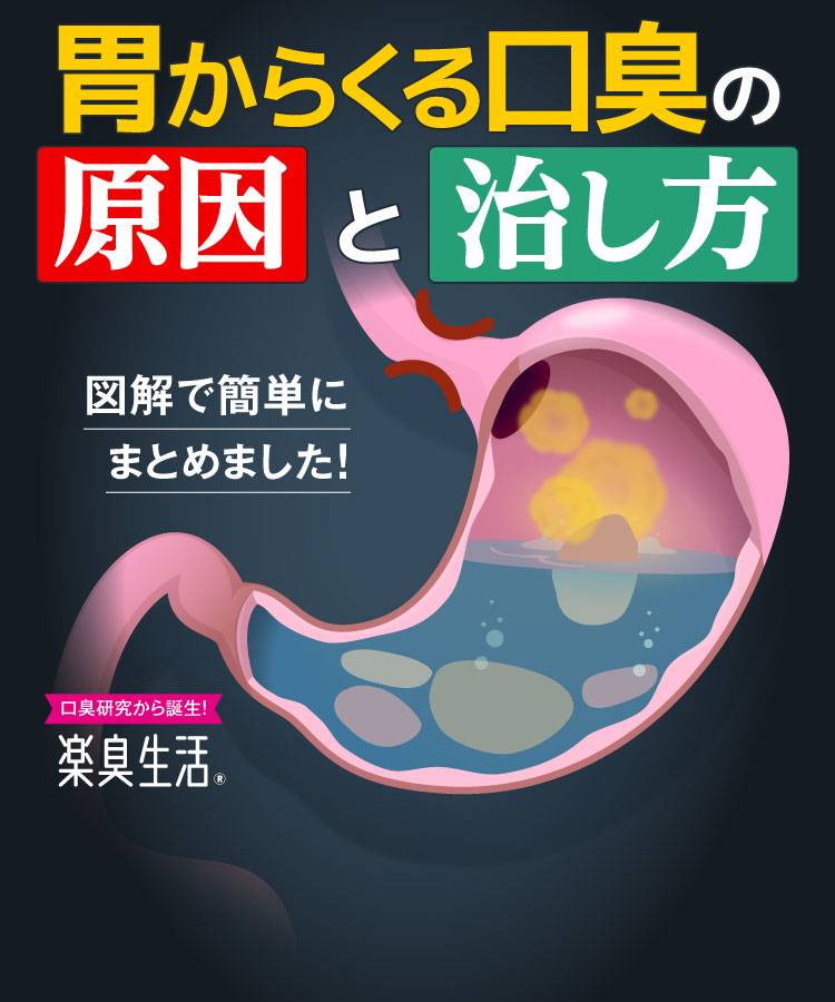 胃の内容物が匂いを発生させているイラスト