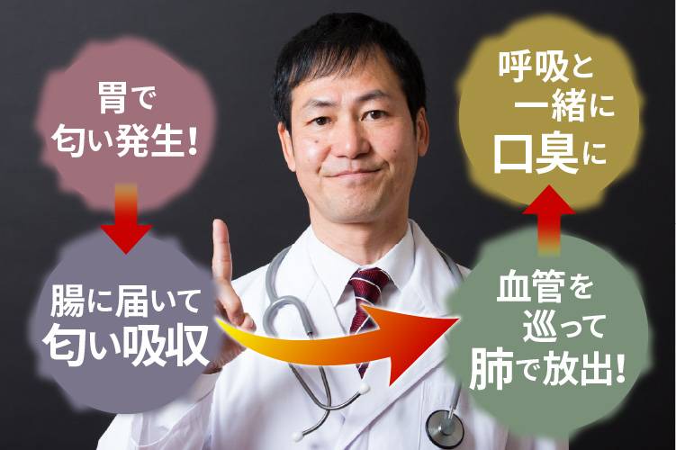 白衣を着た男性が人差し指を立てている写真