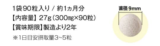 1粒のサイズや内容量