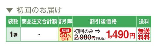 初回のお届け適用価格表