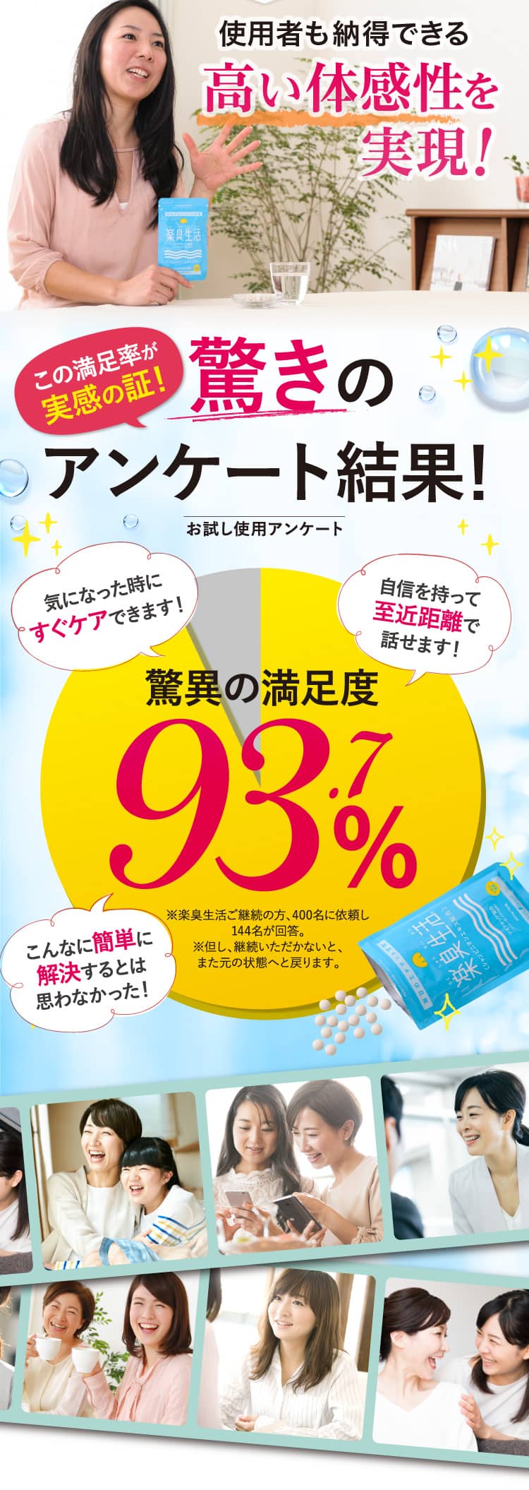 使用者も納得できる高い体感性を実現！ 口臭がうんこ臭い、ドブ臭い原因の探求から生まれた口臭ケア対策サプリメントが「楽臭生活」です。