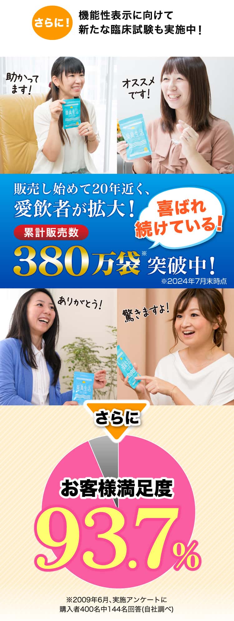 喜ばれ続けて、累計販売数360万袋突破中！