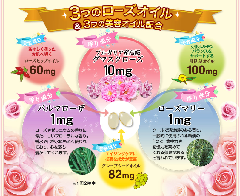 3つのローズオイル&3つの美容オイル配合